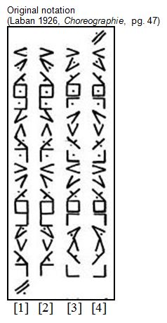 Laban Vectors Peripheral 18-rings - original