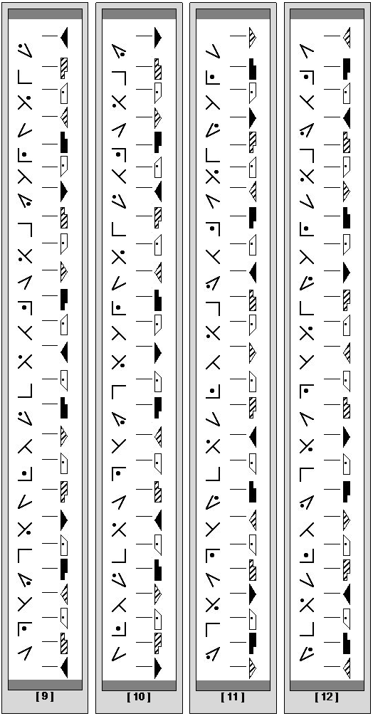Laban Choreographie Vectors--Transverse 24-rings; column 9-12 Translation