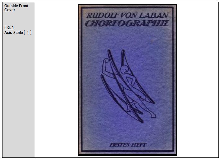 Rudolf Laban 1926 Choreographie Rudolf Laban 1926 Choreographie