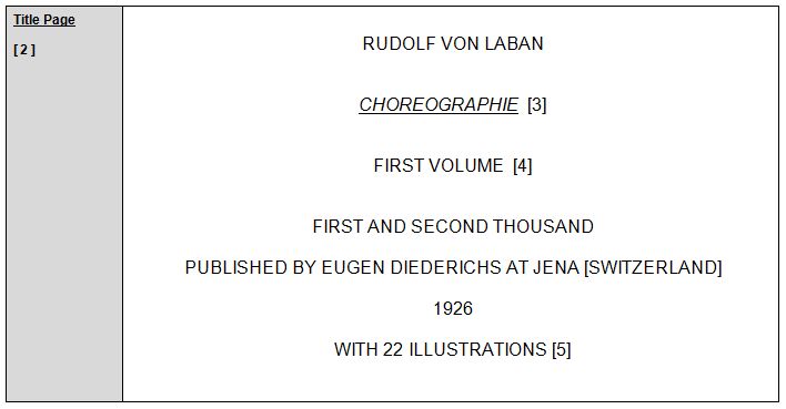 Rudolf Laban 1926 Choreographie Rudolf Laban 1926 Choreographie