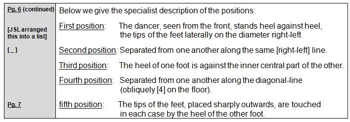 Rudolf Laban 1926 Choreographie