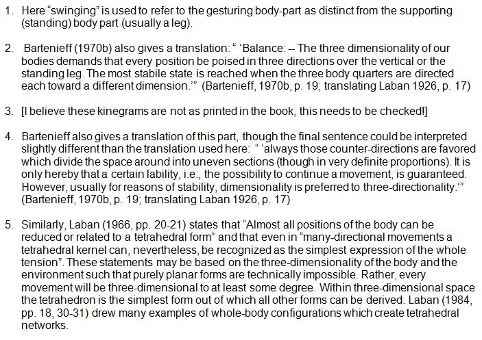 Notes to Rudolf Laban 1926 Choreographie