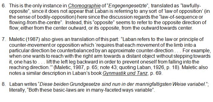 Notes to Rudolf Laban 1926 Choreographie