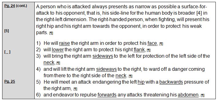 Rudolf Laban 1926 Choreographie