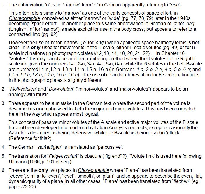 Notes to Rudolf Laban 1926 Choreographie
