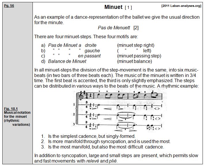Rudolf Laban 1926 Choreographie