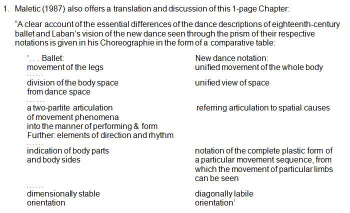 Notes to Rudolf Laban 1926 Choreographie