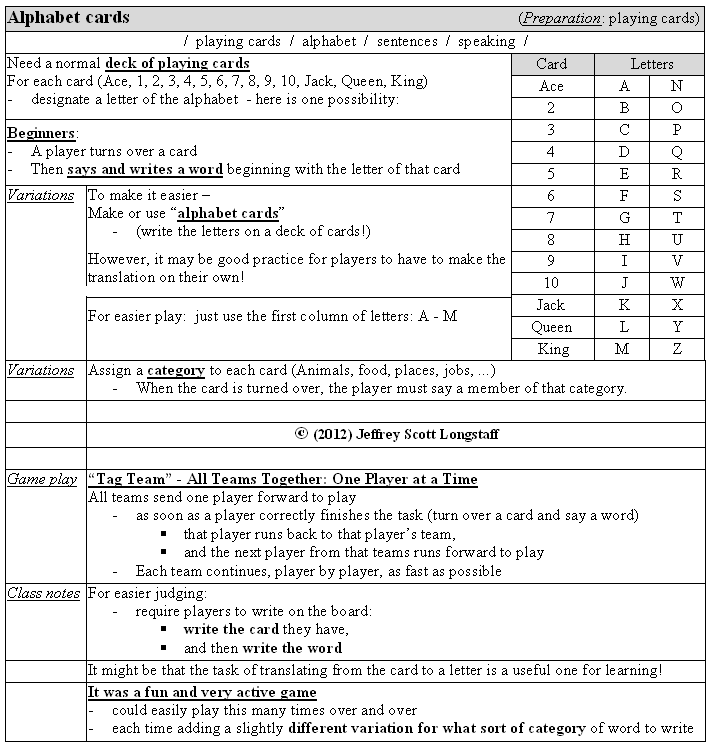 games/categories-alphabet-cards