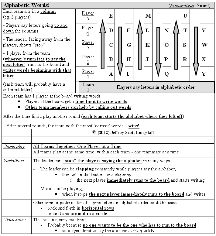 games/categories-alphabetic-words