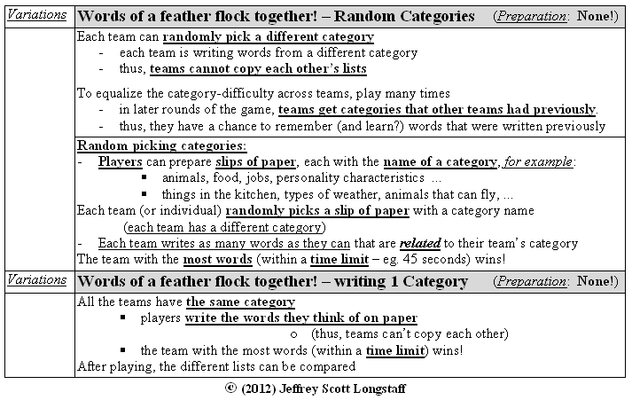 games/categories-words-of-a-feather-2