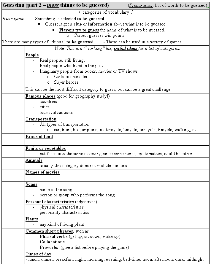 games/guess-it-2-more-things-to-be-guessed