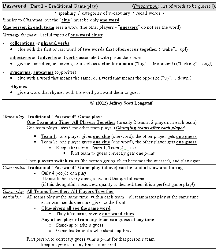 games/guess-it-password-1