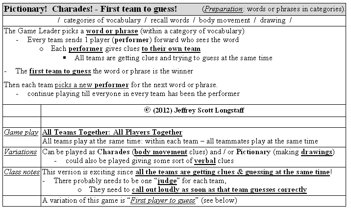 games/guessing-charades-pictionary-first-team