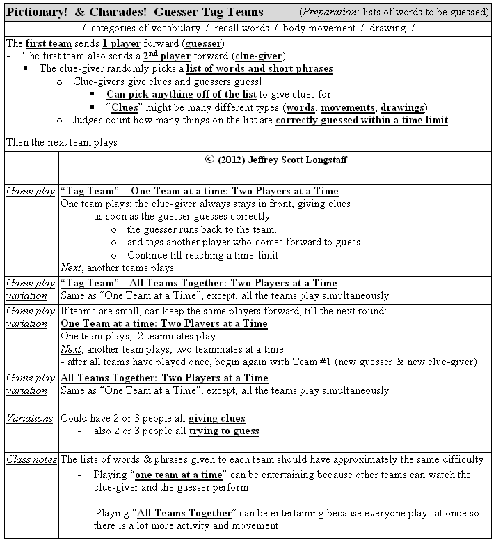 games/guessing-charades-pictionary-guesser-tag-teams