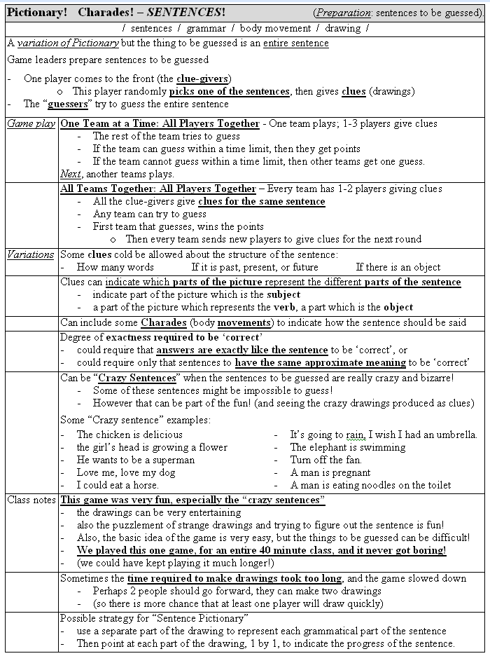 games/guessing-charades-pictionary-sentences