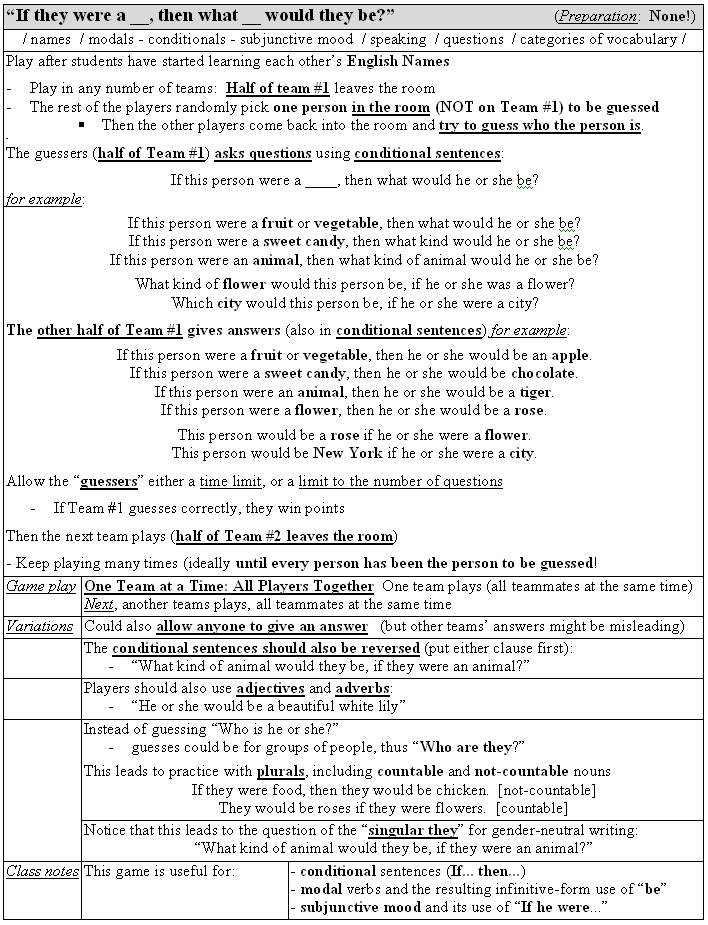 games/guessing-names-if-they-were-what-would-they-be