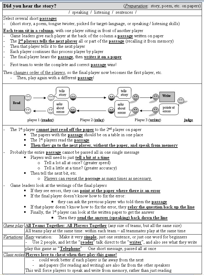 games/passing-messages-did-you-hear-this-story