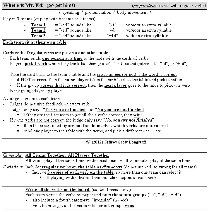 games/pronouncing-mr-ed-where-is-he