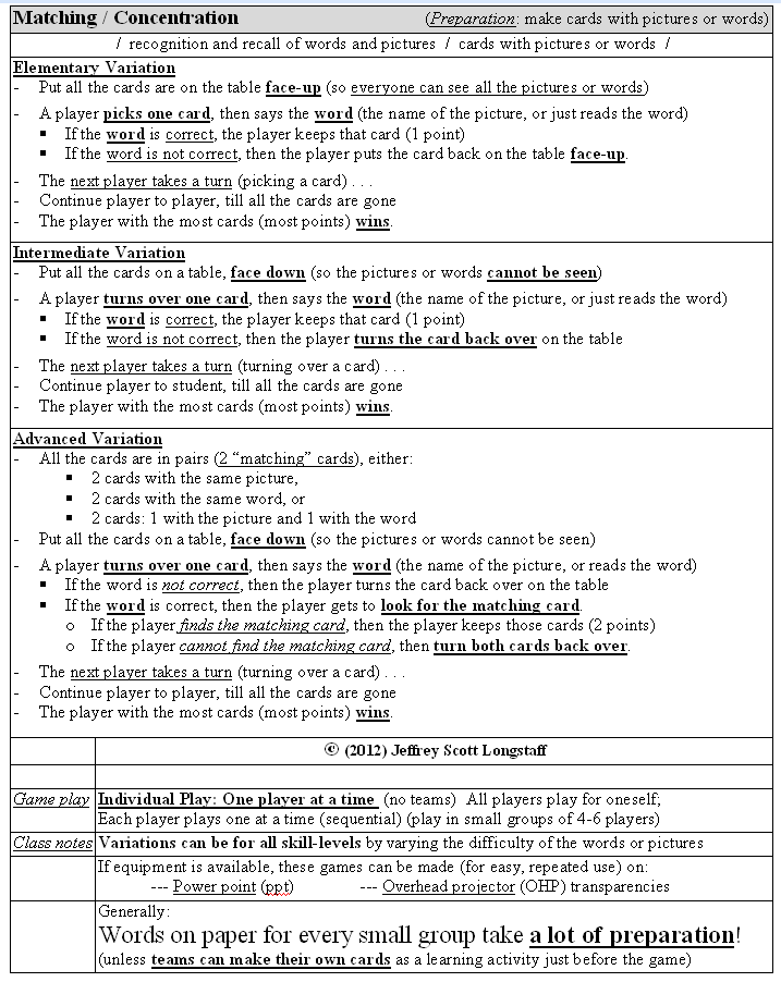 games/recalling-concentration