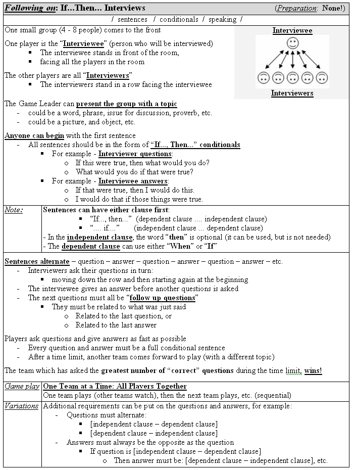 games/sentence-question-answer-sentence-following-on-if-then-interviews