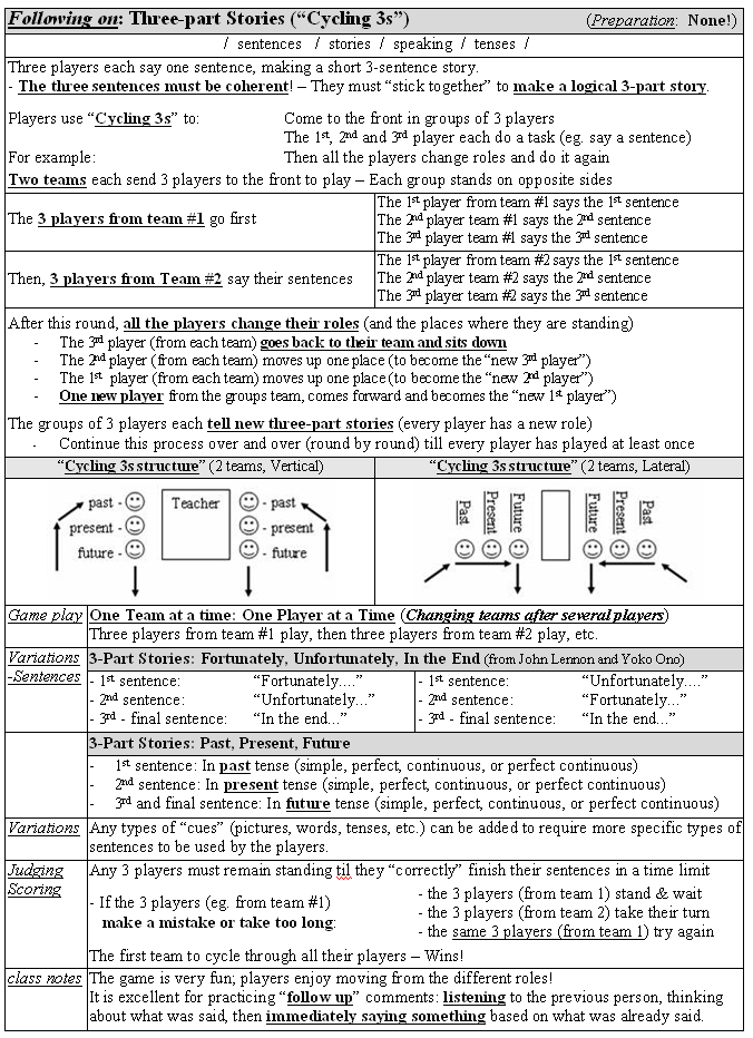 games/sentences-three-part-stories