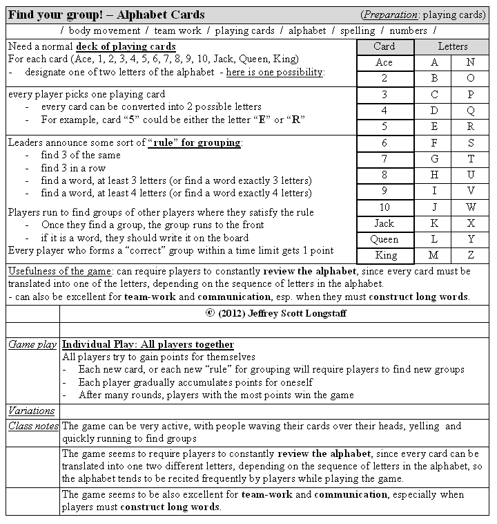 games/spelling-find-your-group
