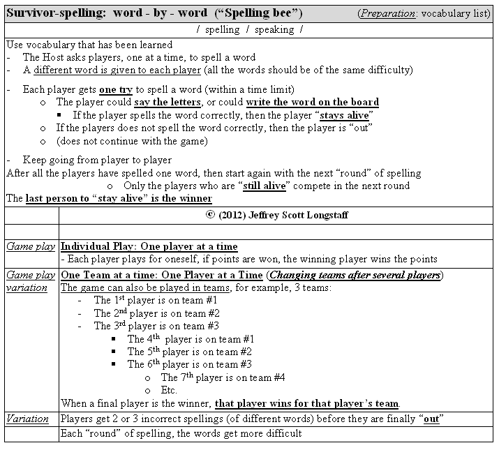 games/spelling-survivor-spelling-bee-word-by-word