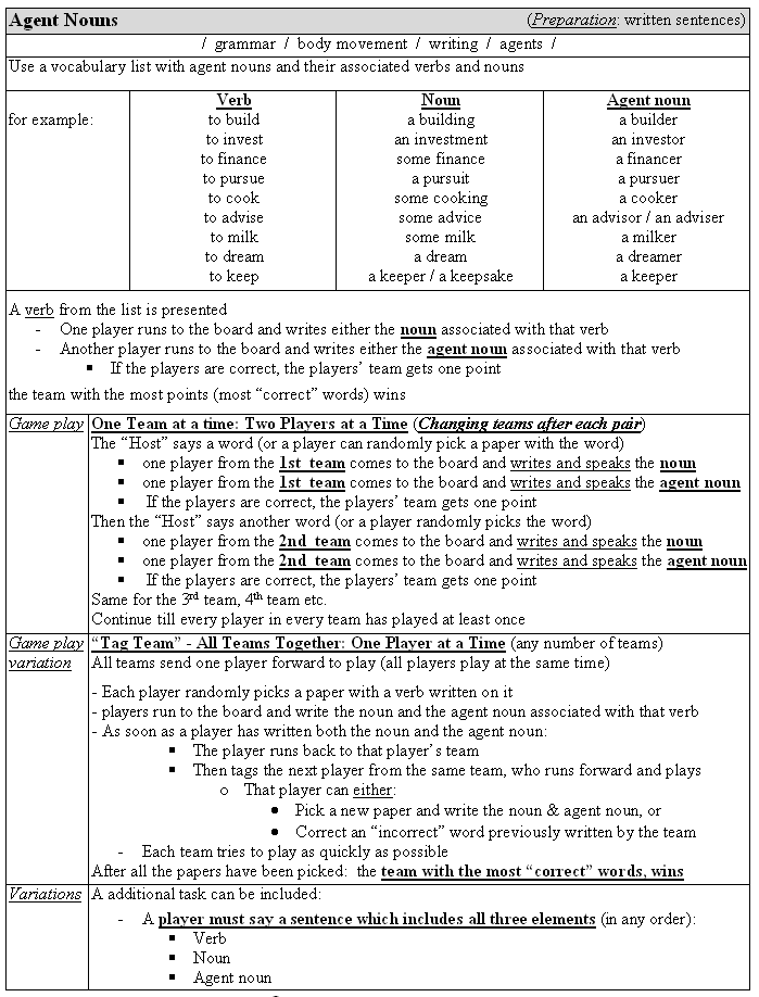 games/transform-grammar-agent-nouns