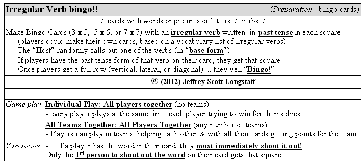 games/transform-grammar-bingo-irregular-verbs