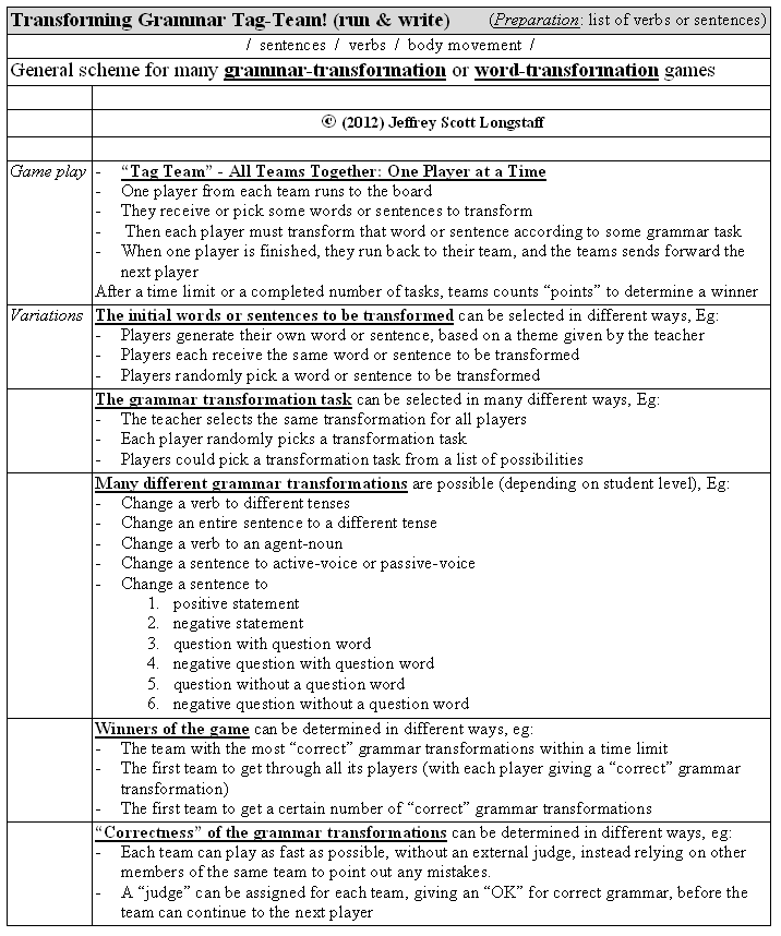 games/transform-grammar-tag-team